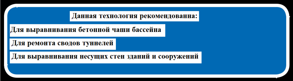 технология.png технология.png