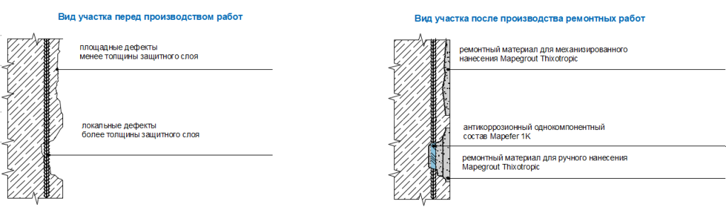 1 решение.png 1 решение.png