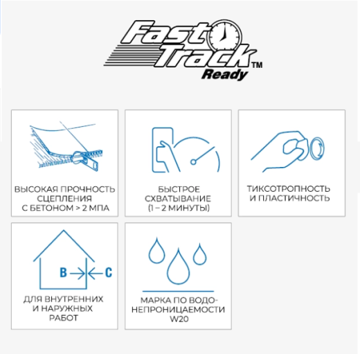 Лампосилекс Р